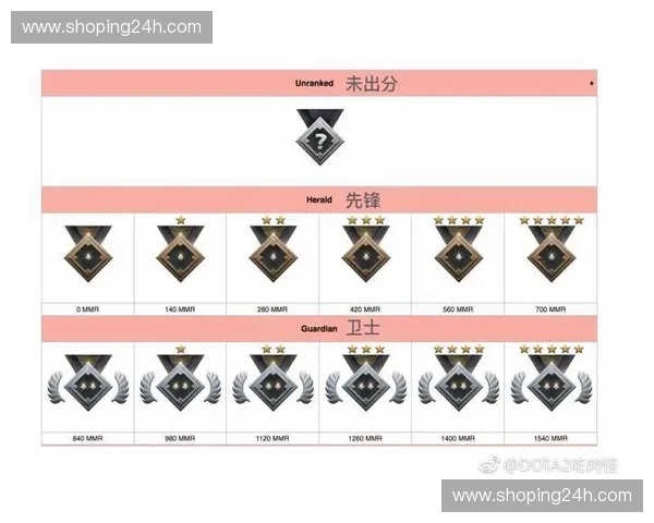 DOTA2呆神逆风翻盘再创传奇荣耀引爆玩家热血激情时刻